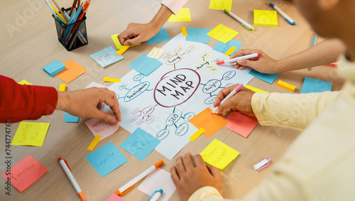 Professional startup group share creative marketing idea by using mind map. Young skilled business people brainstorm business plan while writing sticky notes. Focus on hand. Closeup. Variegated.