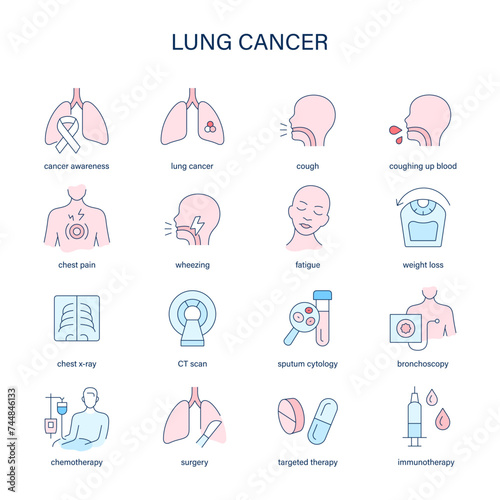 Lung Cancer symptoms, diagnostic and treatment vector icons. Medical icons.