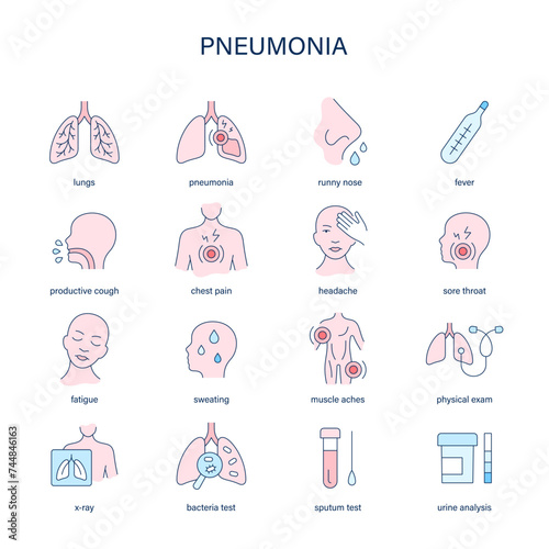 Pneumonia symptoms, diagnostic and treatment vector icons. Medical icons.