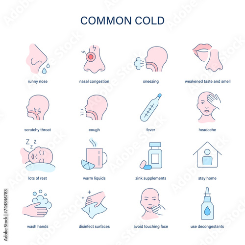 Common Cold symptoms, diagnostic and treatment vector icons. Medical icons.