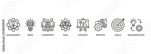Business concept icons banner web icon vector illustration with of management, ideas, leadership, team, strategy, process, goals, and implementation