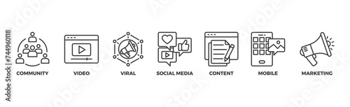 SMM banner web icon illustration concept of social media marketing with icon of community, video, viral, social media, content, mobile and marketing