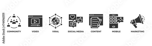 SMM banner web icon illustration concept of social media marketing with icon of community, video, viral, social media, content, mobile and marketing