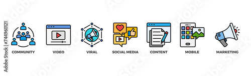 SMM banner web icon illustration concept of social media marketing with icon of community, video, viral, social media, content, mobile and marketing