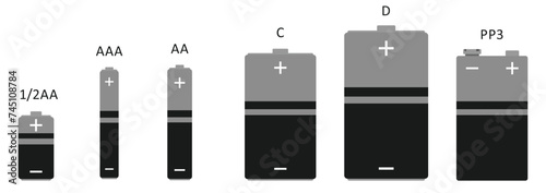 Creative vector illustration of black alkaline battery set with different size isolated on transparent background. photo