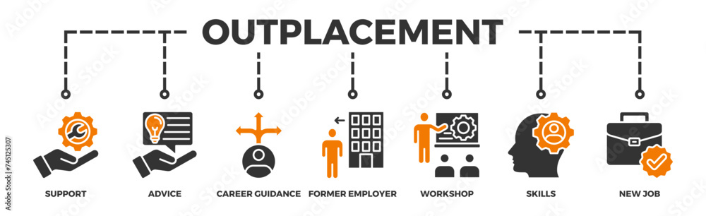 Outplacement banner web icon illustration concept with icon of support, advice, career guidance, former employer, workshop, skills, new job - obrazy, fototapety, plakaty 