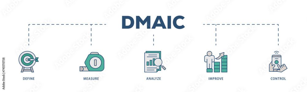 Dmaic icons process structure web banner illustration of management, performance, development, target icon live stroke and easy to edit Dmaic icons process structure web banner illustration of management, performance, development, target icon live stroke and easy to edit