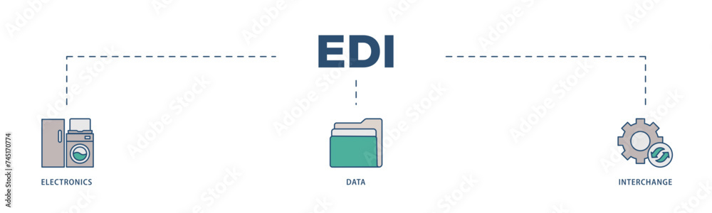 EDI icons process structure web banner illustration of a cloud server, exchange, database, file, chart, automation, and process icon live stroke and easy to edit EDI icons process structure web banner illustration of a cloud server, exchange, database, file, chart, automation, and process icon live stroke and easy to edit