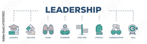 Leadership icons process structure web banner illustration of vision, skills, confidence, motivation, integrity, empowering icon live stroke and easy to edit 