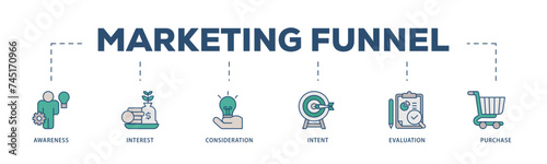 Marketing icons process structure web banner illustration of strategy, concept, communication, target group, online, print and business icon live stroke and easy to edit 