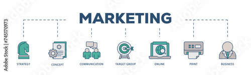 Marketing mix icons process structure web banner illustration of product, price, place, and promotion icon live stroke and easy to edit 