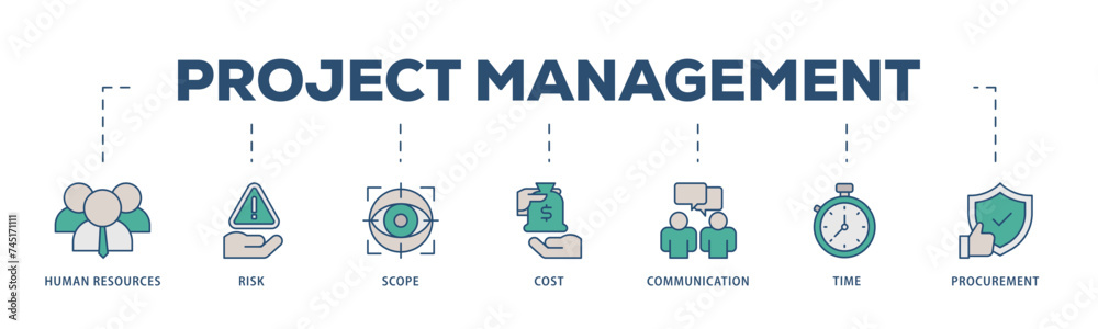 Project management icons process structure web banner illustration of initiating, planning, executing, monitoring, controlling and closing icon live stroke and easy to edit Project management icons process structure web banner illustration of initiating, planning, executing, monitoring, controlling and closing icon live stroke and easy to edit