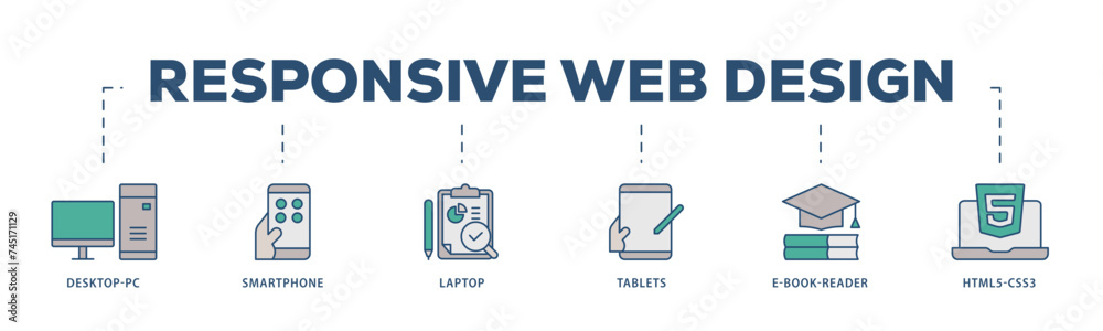 Responsive web design icons process structure web banner illustration of tablets, html5 css3, e book reader, laptop, smart phone, desktop pc icon live stroke and easy to edit Responsive web design icons process structure web banner illustration of tablets, html5 css3, e book reader, laptop, smart phone, desktop pc icon live stroke and easy to edit