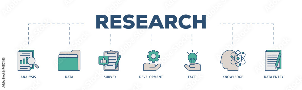 Research icons process structure web banner illustration of analysis, data, survey, development, fact, knowledge and data entry icon live stroke and easy to edit 