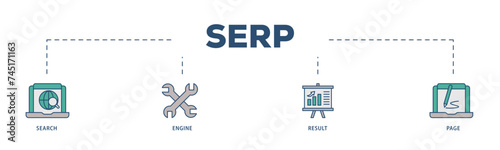SERP icons process structure web banner illustration of web search, computer, search engine, mobile search, page result, and statistics graph icon live stroke and easy to edit 