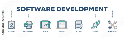 Software development icons process structure web banner illustration of planning, requirements, design, coding, testing, deploy and maintenance icon live stroke and easy to edit 