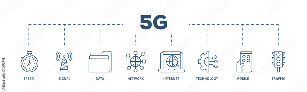 5G icons process structure web banner illustration of speed, signal, data, network, internet, technology, mobile and traffic icon live stroke and easy to edit 5G icons process structure web banner illustration of speed, signal, data, network, internet, technology, mobile and traffic icon live stroke and easy to edit
