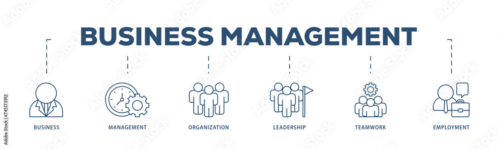 Business management icons process structure web banner illustration of business, management, organization, leadership, teamwork and employment icon live stroke and easy to edit Business management icons process structure web banner illustration of business, management, organization, leadership, teamwork and employment icon live stroke and easy to edit