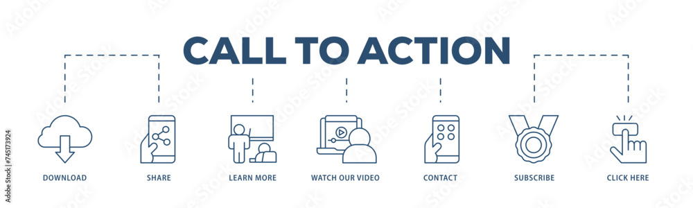 Call to action icons process structure web banner illustration of click here, watch our video, subscribe, contact, learn more, share, download icon live stroke and easy to edit Call to action icons process structure web banner illustration of click here, watch our video, subscribe, contact, learn more, share, download icon live stroke and easy to edit