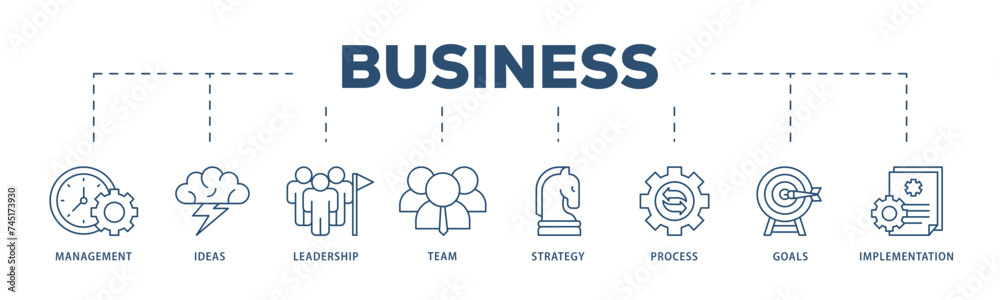 Business icons process structure web banner illustration of management, ideas, leadership, team, strategy, process, goals, and implementation icon live stroke and easy to edit Business icons process structure web banner illustration of management, ideas, leadership, team, strategy, process, goals, and implementation icon live stroke and easy to edit