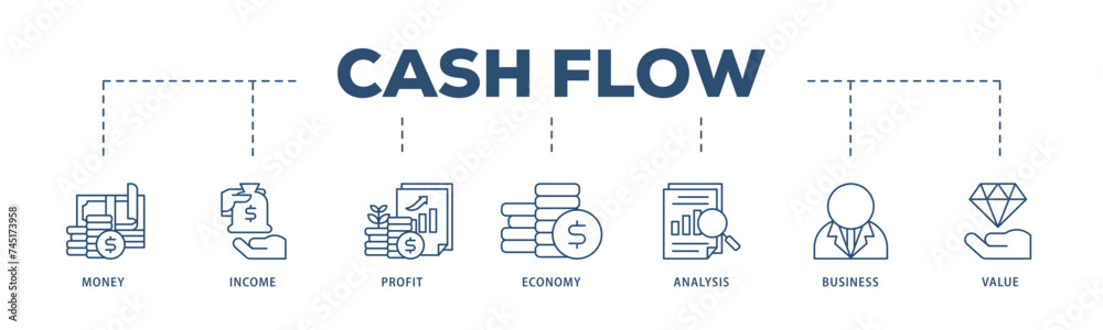 Cash flow icons process structure web banner illustration of money, income, profit, economy, analysis, business, and value icon live stroke and easy to edit Cash flow icons process structure web banner illustration of money, income, profit, economy, analysis, business, and value icon live stroke and easy to edit