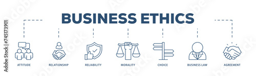 Business ethics icons process structure web banner illustration of attitude, relationship, reliability, morality, choice, business law and agreement icon live stroke and easy to edit 