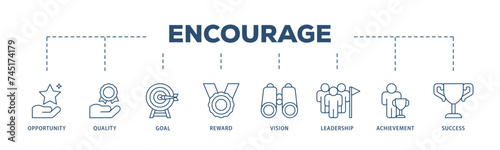 Encourage icons process structure web banner illustration of opportunity, quality, goal, reward, vision, leadership, achievement, success icon live stroke and easy to edit 