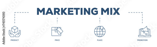 Marketing funnel icons process structure web banner illustration of awareness, interest, consideration, intent, evaluation and purchase icon live stroke and easy to edit 