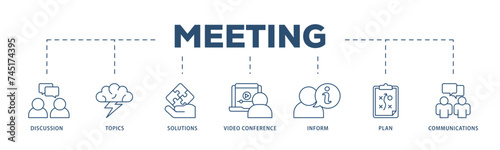 Meeting icons process structure web banner illustration of communications, topics, solutions, plan, inform and video conference  icon live stroke and easy to edit 