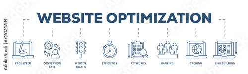 Website optimization icons process structure web banner illustration of page speed, conversion rate, website traffic, efficiency, keywords, ranking, caching  icon live stroke and easy to edit 