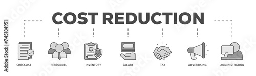 Cost reduction icons process structure web banner illustration of checklist, personnel, inventory, salary, tax, advertising and administration icon live stroke and easy to edit 