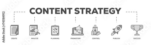 Content strategy icons process structure web banner illustration of create, analyze, planning, promotion, control, publish and success icon live stroke and easy to edit 