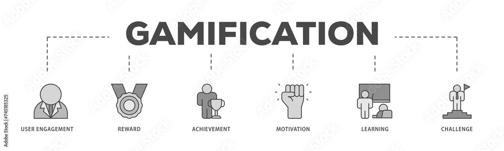 Gamification icons process structure web banner illustration of user engagement, reward, achievement, motivation, learning, and challenge icon live stroke and easy to edit Gamification icons process structure web banner illustration of user engagement, reward, achievement, motivation, learning, and challenge icon live stroke and easy to edit