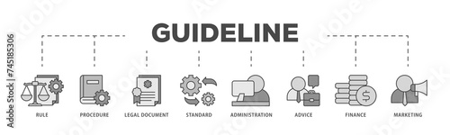 Guideline icons process structure web banner illustration of rule, procedure, legal document, standard, administration, advice, finance, marketing icon live stroke and easy to edit 