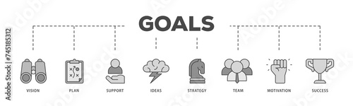 Goals icons process structure web banner illustration of vision, plan, support, ideas, strategy, team, motivation, and success icon live stroke and easy to edit 