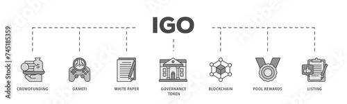 IGO icons process structure web banner illustration of crowdfunding, gamefi, white paper, governance token, blockchain, pool rewards and listing icon live stroke and easy to edit 