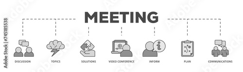 Meeting icons process structure web banner illustration of communications, topics, solutions, plan, inform and video conference icon live stroke and easy to edit 