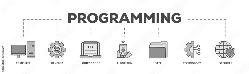 Programming icons process structure web banner illustration of computer ...