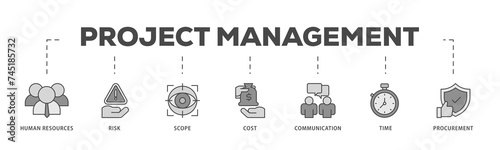 Project management icons process structure web banner illustration of initiating, planning, executing, monitoring, controlling and closing icon live stroke and easy to edit 