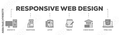 Responsive web design icons process structure web banner illustration of tablets, html5 css3, e book reader, laptop, smart phone, desktop pc icon live stroke and easy to edit 