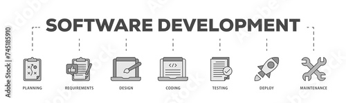 Software development icons process structure web banner illustration of planning, requirements, design, coding, testing, deploy and maintenance icon live stroke and easy to edit 