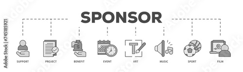 Sponsor icons process structure web banner illustration of film, sport, event, music, art, benefit, project, support icon live stroke and easy to edit 