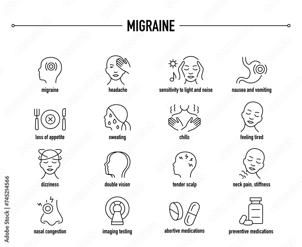 Migraine symptoms, diagnostic and treatment vector icons. Line editable medical icons.