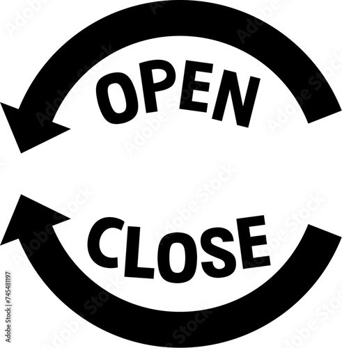 左回り・右回りの矢印とOPEN・CLOSEの文字