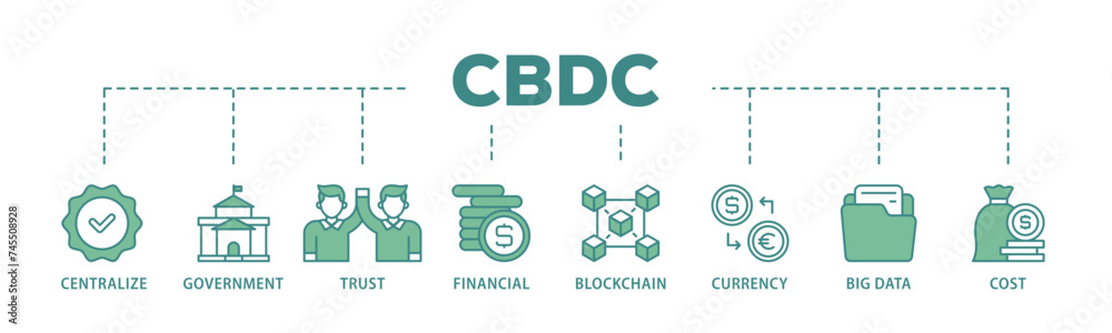 Cbdc banner web icon illustration concept with icon of centralize, government, trust, financial, blockchain, currency, big data and cost icon live stroke and easy to edit 