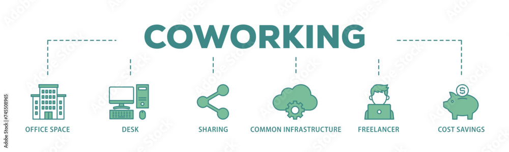 Coworking banner web icon illustration concept with icon of office space, desk, sharing, common infrastructure, freelancer, and cost savings icon live stroke and easy to edit Coworking banner web icon illustration concept with icon of office space, desk, sharing, common infrastructure, freelancer, and cost savings icon live stroke and easy to edit