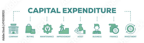 Capital expenditure banner web icon illustration concept with icon of company, buying, maintenance, improvement, asset, business, finance, investment icon live stroke and easy to edit 