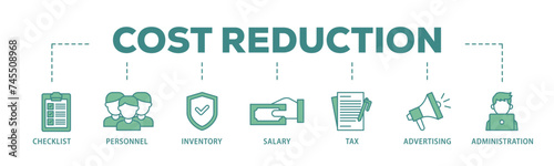 Cost reduction banner web icon illustration concept with icon of checklist, personnel, inventory, salary, tax, advertising and administration icon live stroke and easy to edit 