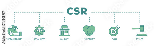 CSR banner web icon illustration concept with icon of  business and organization, Corporate social responsibility and giving back to the community icon live stroke and easy to edit 