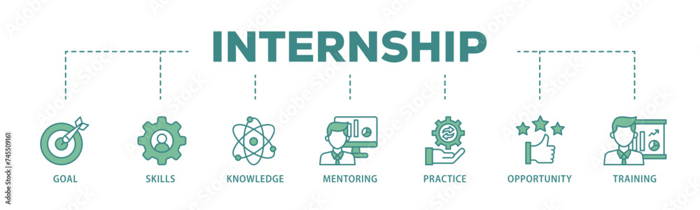 Internship banner web icon illustration concept with icon of goal, skills, knowledge, mentoring, practice, opportunity, and training icon live stroke and easy to edit Internship banner web icon illustration concept with icon of goal, skills, knowledge, mentoring, practice, opportunity, and training icon live stroke and easy to edit